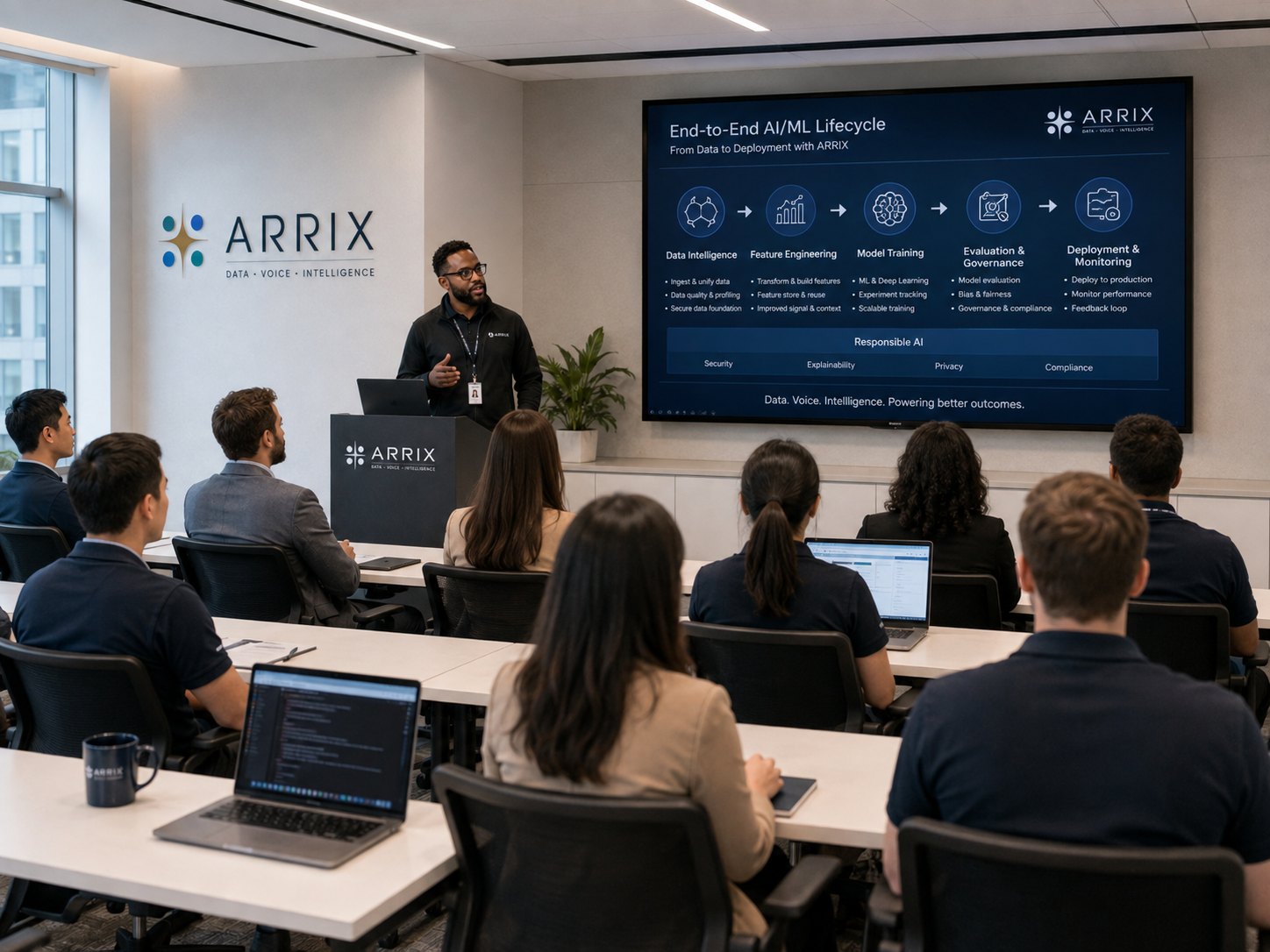 Classroom session, end-to-end AI/ML lifecycle on screen